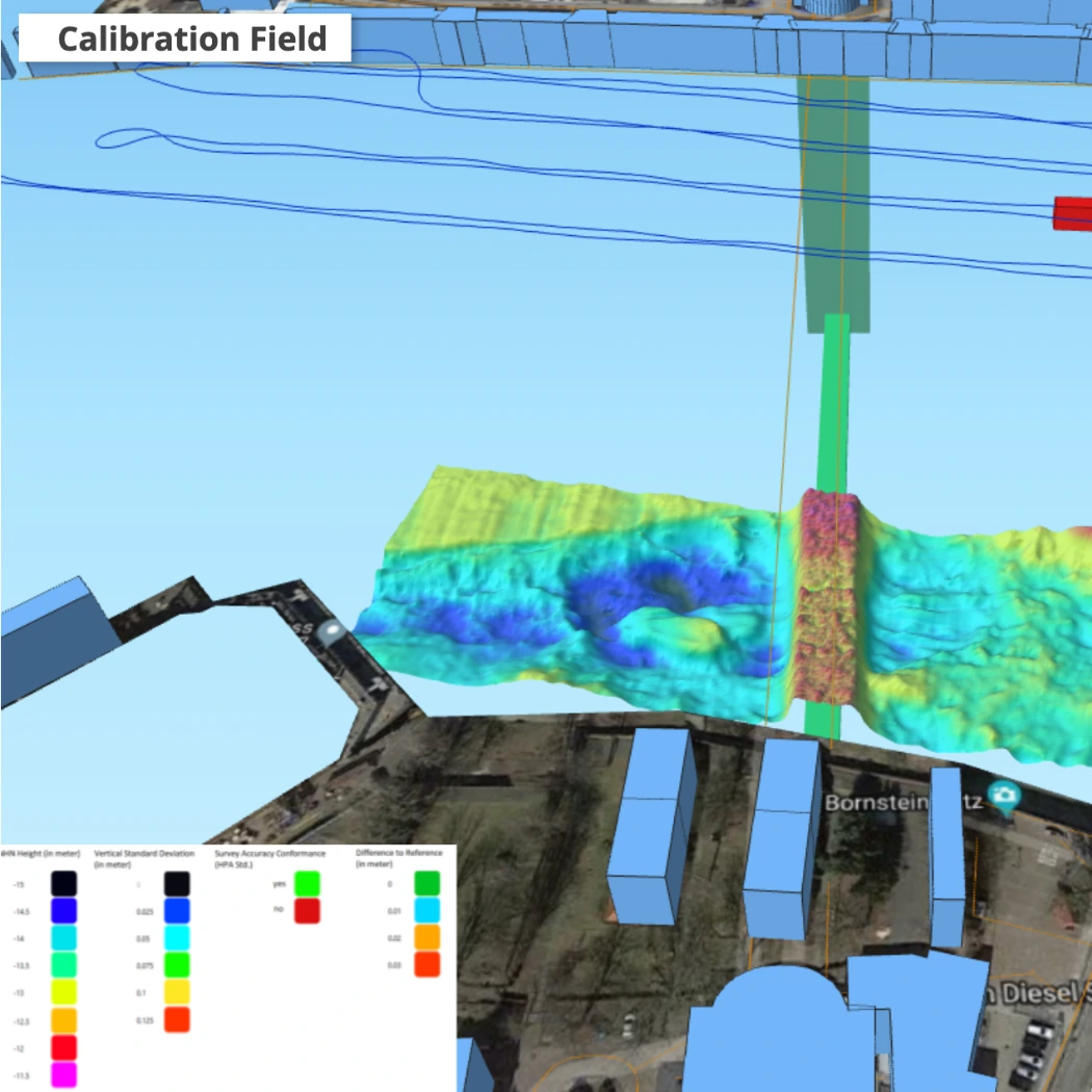 Calibration and results bathymetry