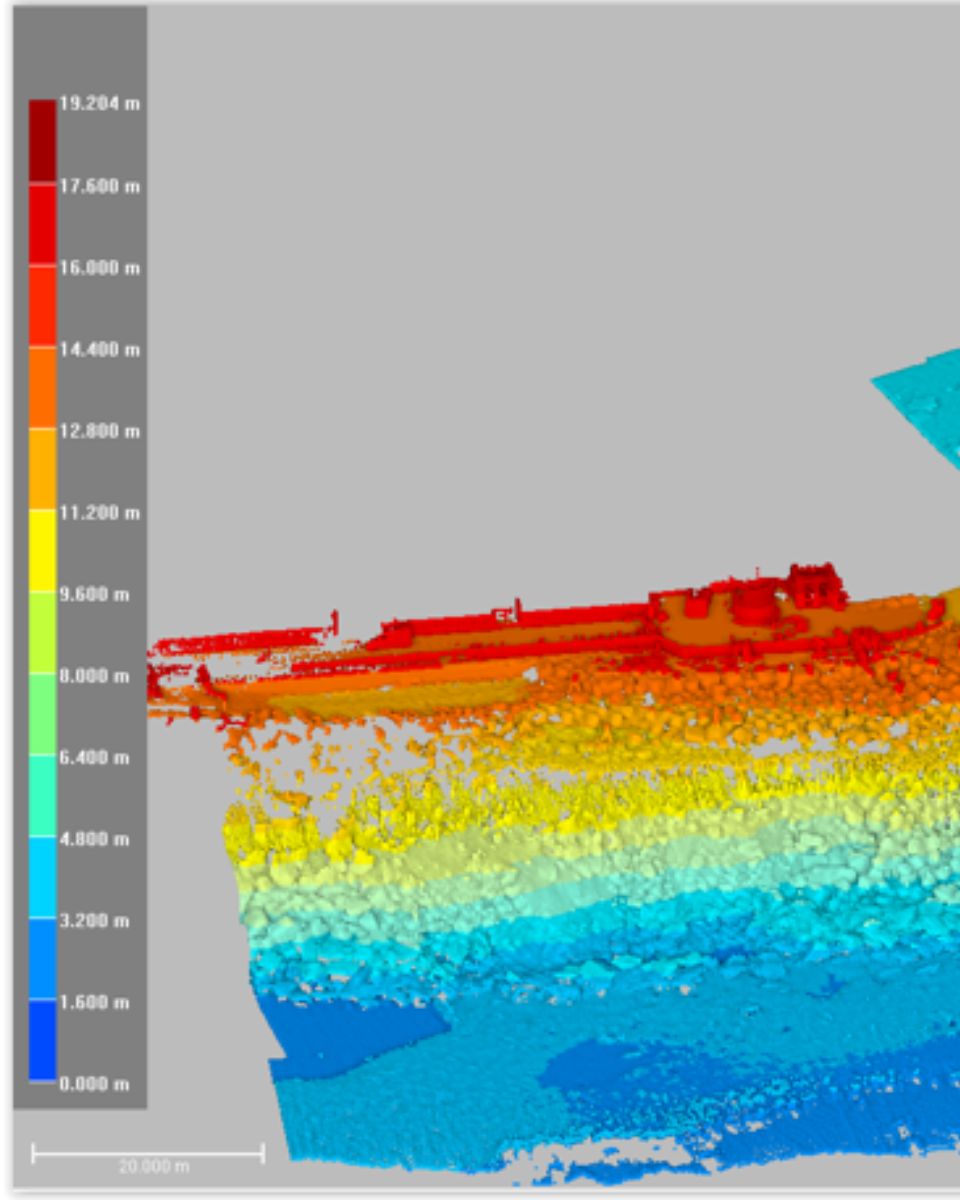 Combining A Multibeam Echo Sounder And A Laser Scanner