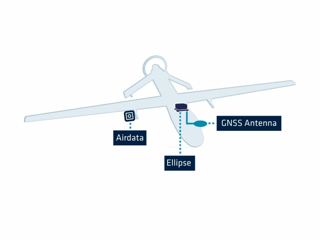 Plane Airdata New Ellipse Firmware