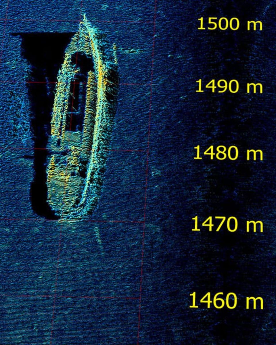 Sonar PingDSL Map