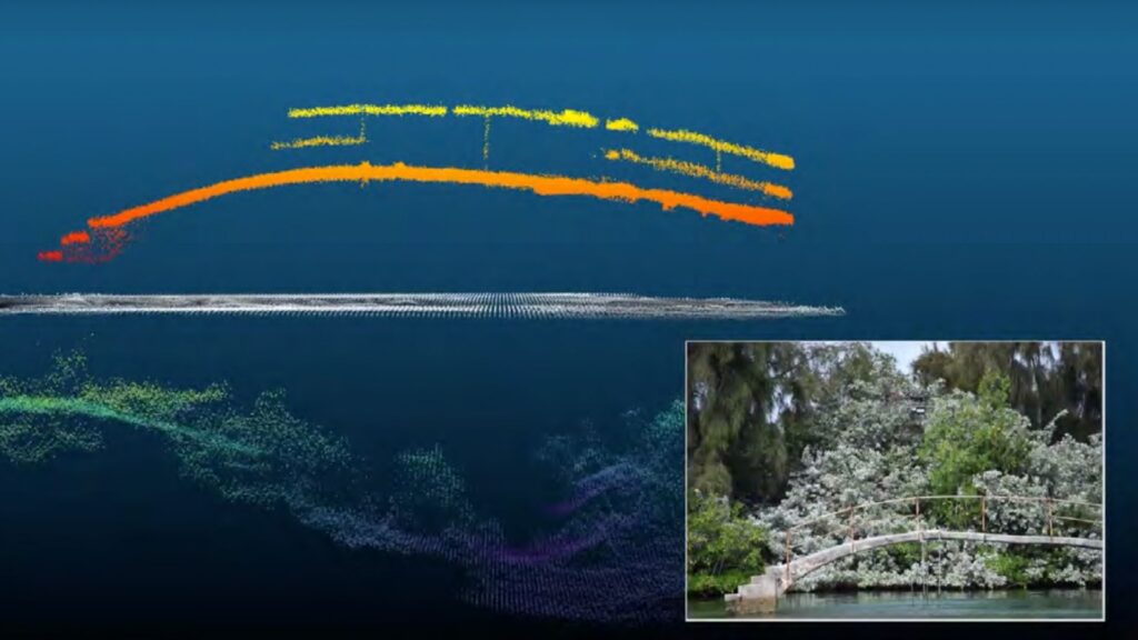 Astralite EDGE LiDAR Ins