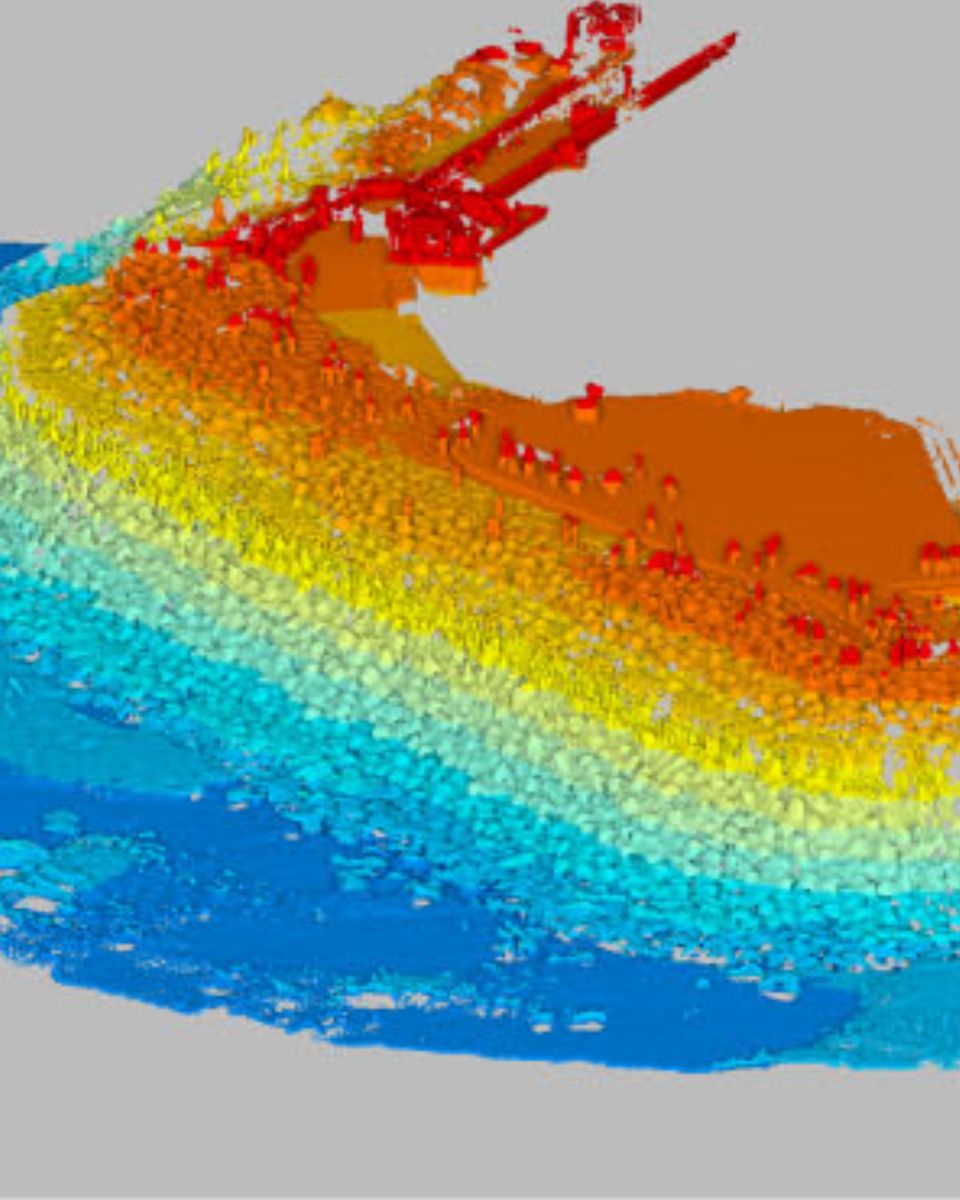 Hydrography Map